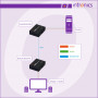 Extensor AVLink HDMI-EP Set extensor HDMI 1.3 vía UTP hasta 60 metros 126,71 €