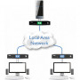 Adder Extensor KVM Adderlink HDIP HDMI/USB sobre IP POE - XDIP-POE 522,83 €