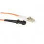 Cable de Fibra Óptica Multimodo 62,5/125 OM1 duplex LSZH con conectores MTRJ/LC  1,00 m